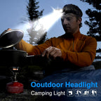 Side view showing the USB charging port of the rechargeable headlamp.