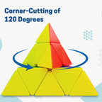 Compact and durable triangle puzzle cube toy for kids and adults