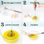 Rotary whisk whisking use