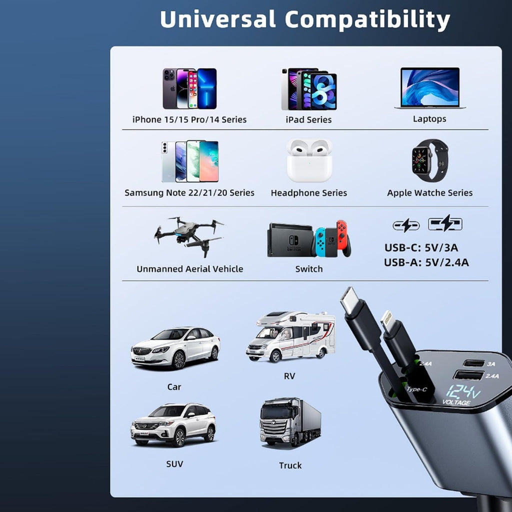 Detailed specifications label on 4-in-1 super fast car charger