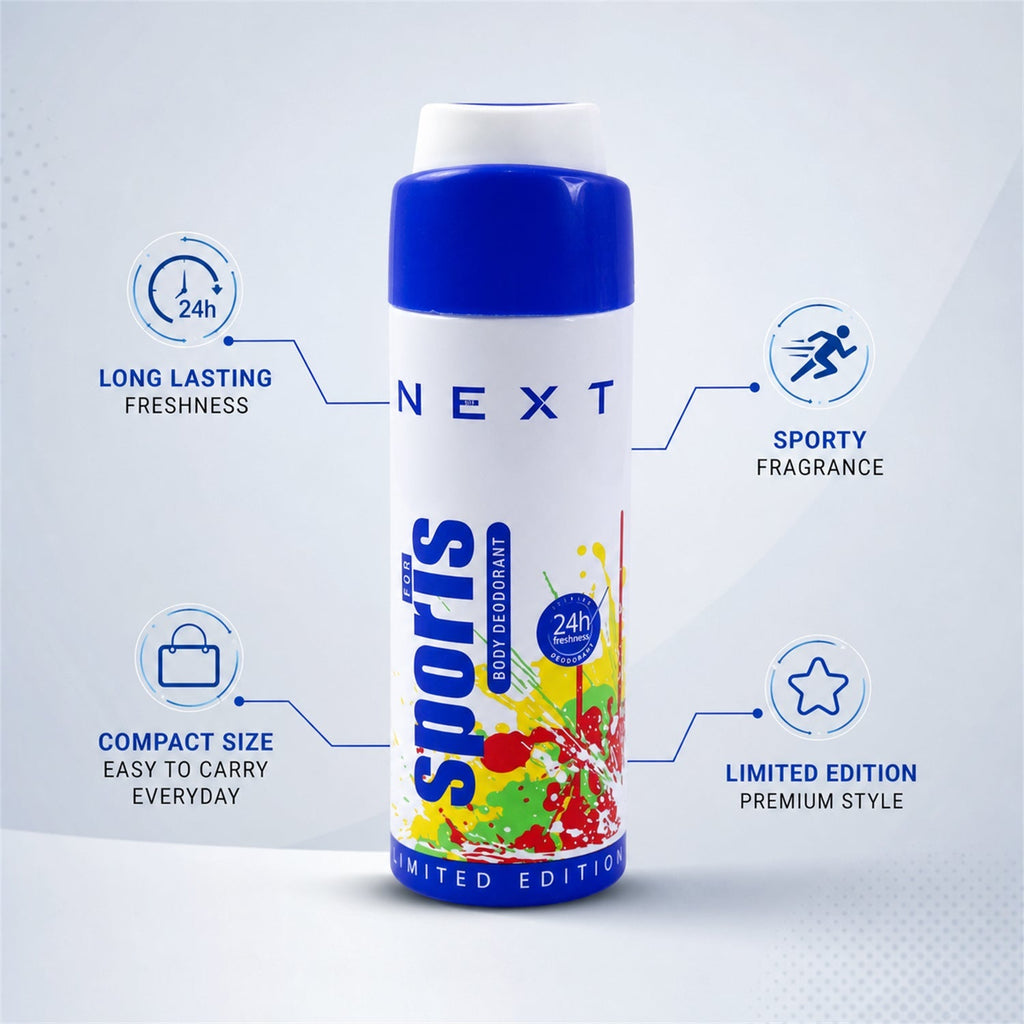 Features of long-lasting men's body spray