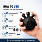 Eagle claw grip trainer for wrist and finger exercise