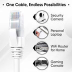 High-quality Ethernet LAN cable for home internet setup