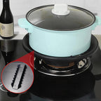 Close-up image of flame protector ring on burner preventing oil splatters