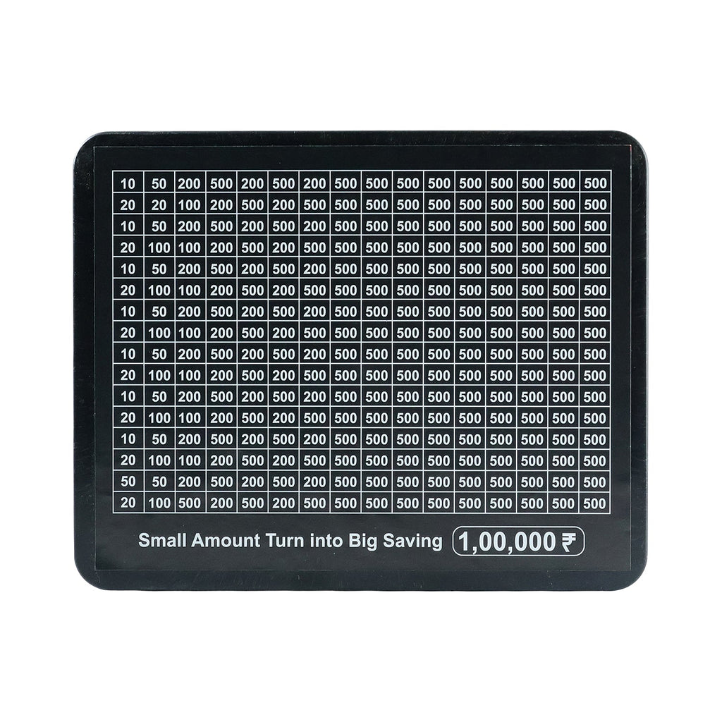 Money box used for personal budget planning and savings