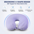 Travel neck cushion with button strap to stay in place