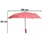 Umbrella size guide