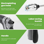 Spray gun nozzle detail